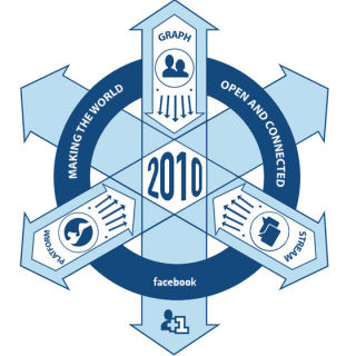 Facebook Insignia