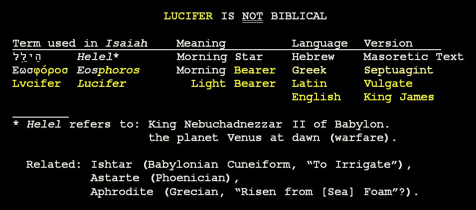Lucifer